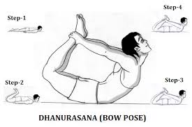 DHANURASANA