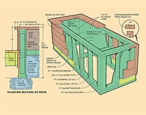 Planters create more privacy and help the deck blend into the house.