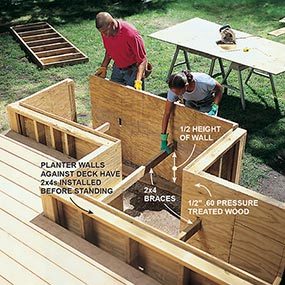 How to build a deck that will last as long as your house