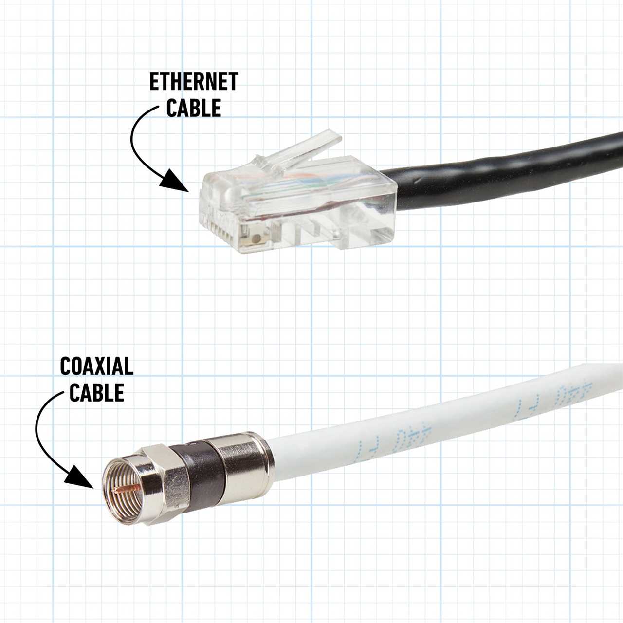 Fhm Ethernet And Coaxial Cables