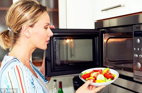 Health Risks Of Using Microwave Ovens