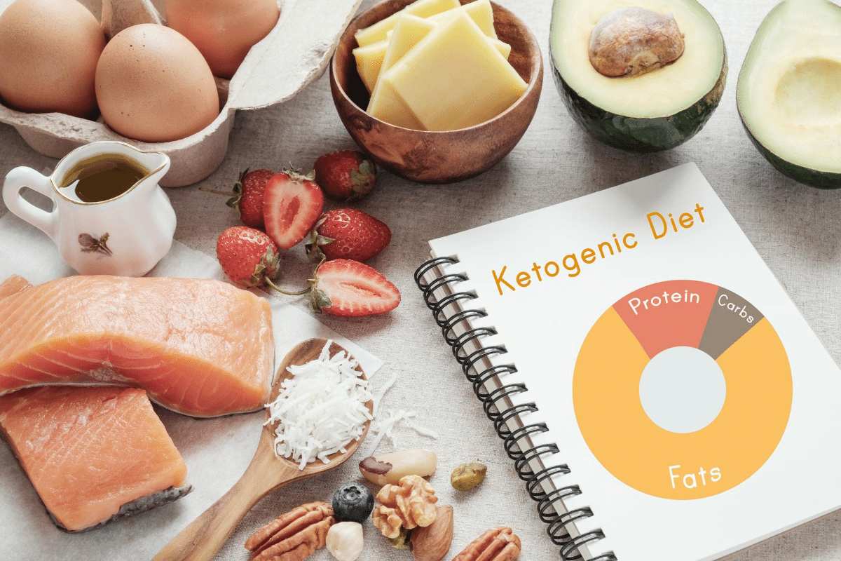 Keto Diet for weight loss