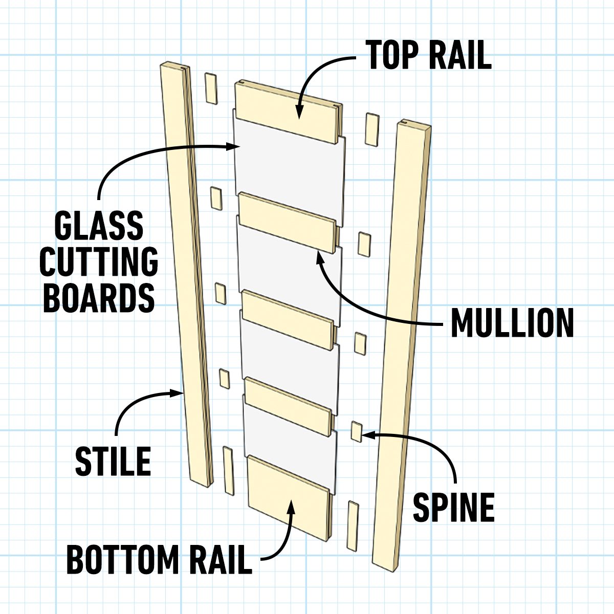 Glass Panel Door Tech Art Try This Hack For Building An Inexpensive Glass Panel Door