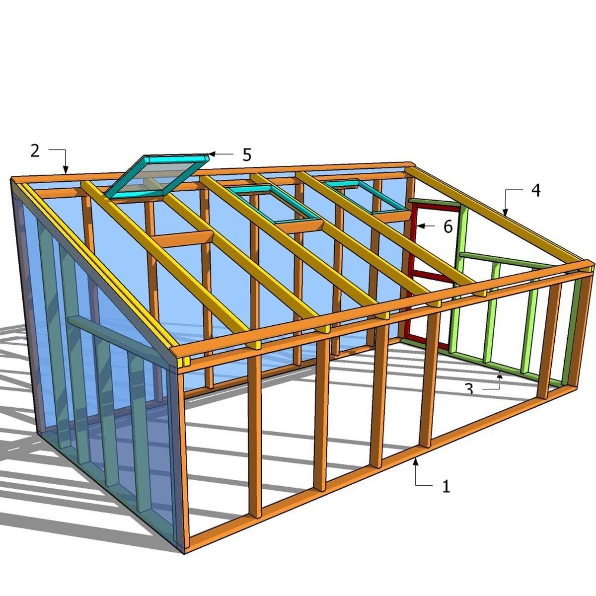 Greenhouses & Acreage