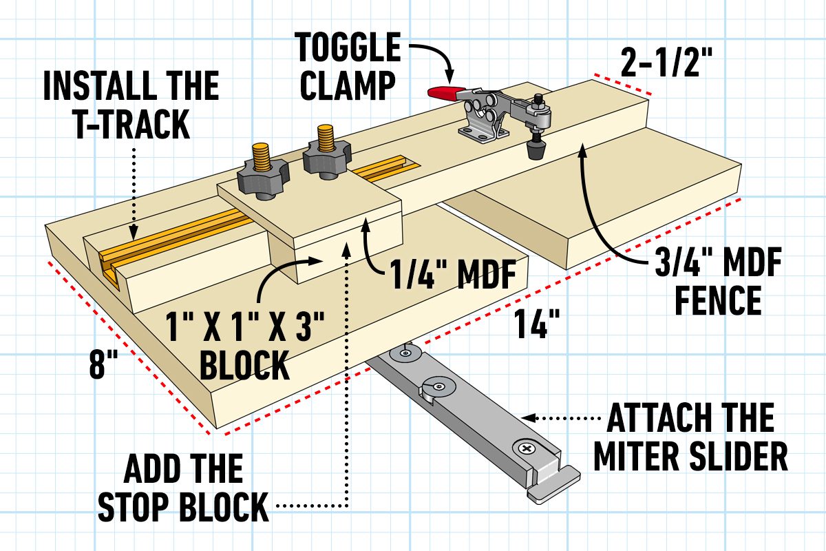 Fh22sep 620 10 Ta05 1 7 Shop Jigs For Better Woodworking