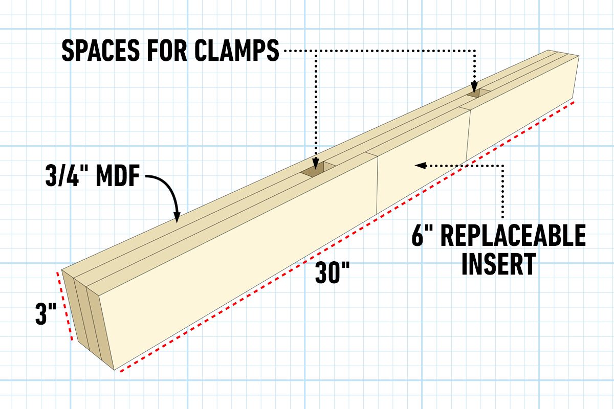 Fh22sep 620 10 Ta06 7 Shop Jigs For Better Woodworking