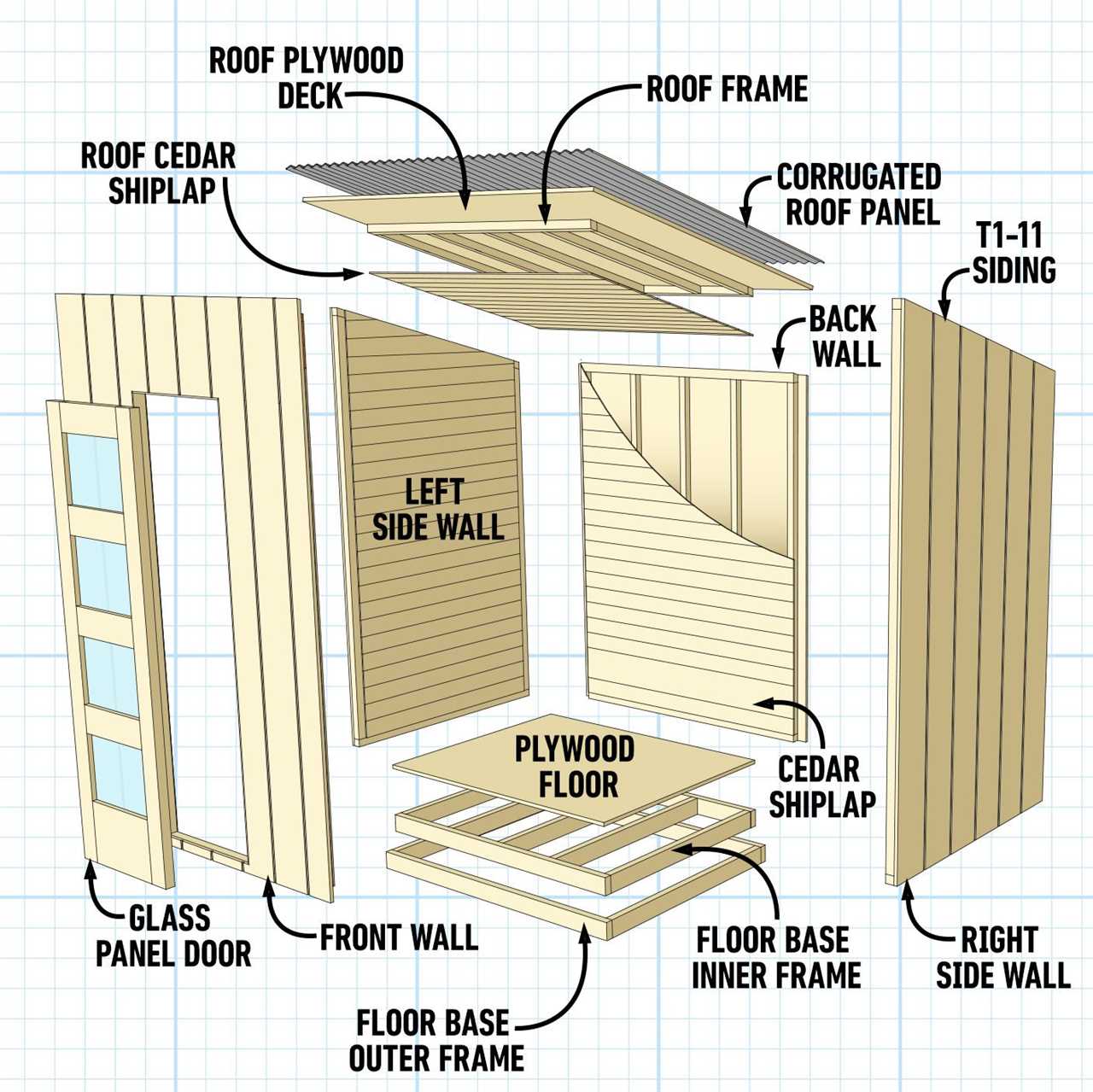 Sauna Exploded Fig1 How To Build A Portable Sauna