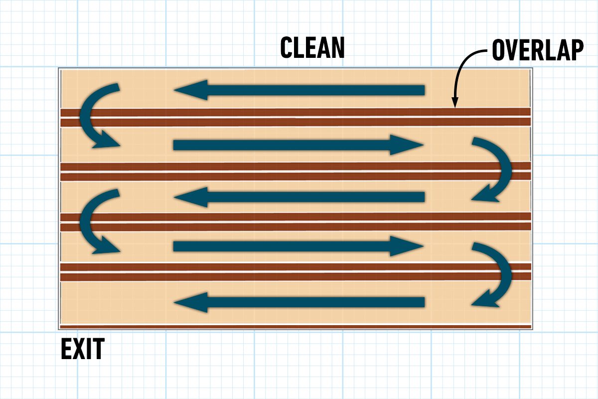 Fhm How To Clean Luxury Vinyl Plank (lvp) Flooring