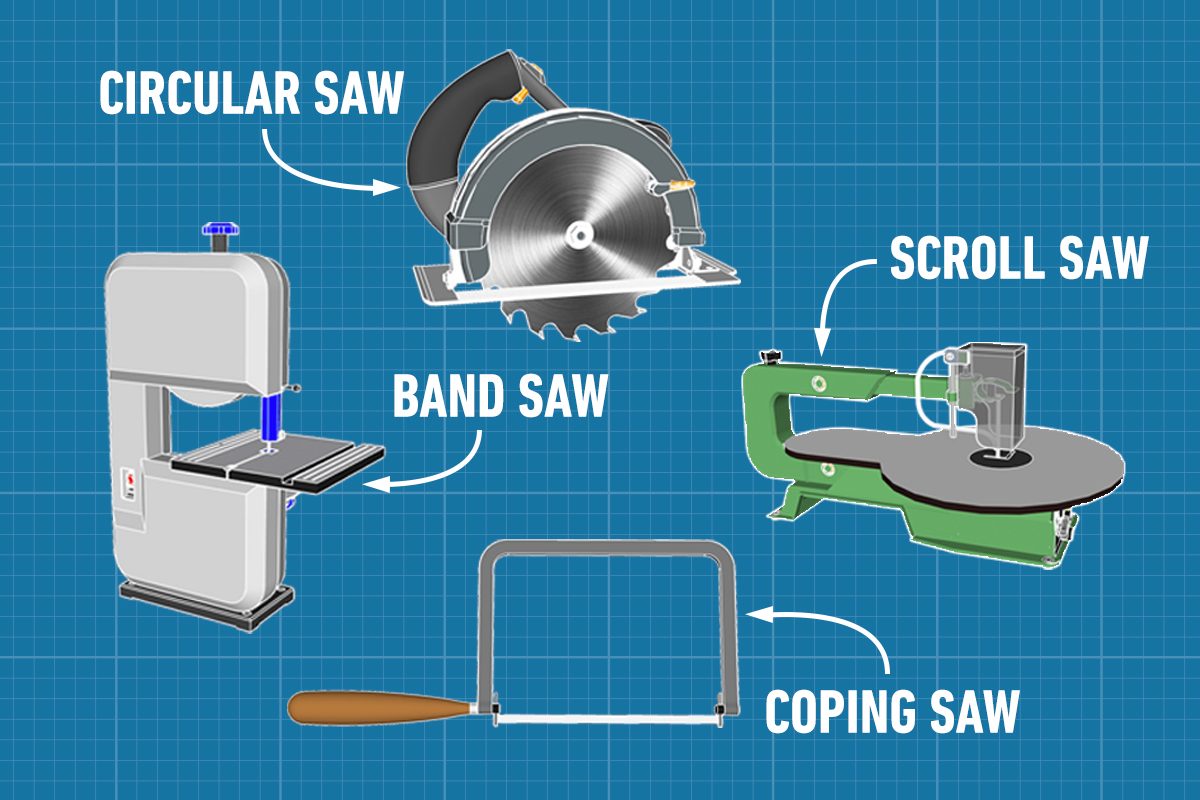 Fhm Woodworking Tools That Cut 02