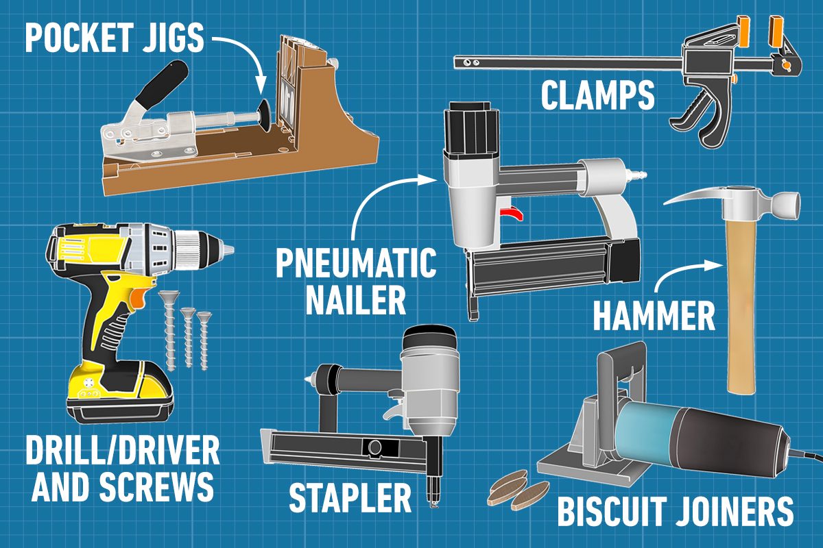 Fhm Woodworking Tools That Fasten