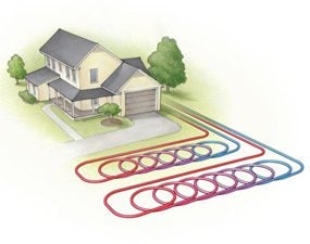 geothermal energy pros and cons