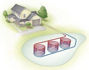 geothermal energy pros and cons