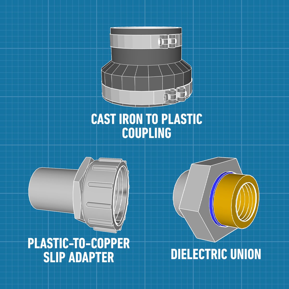 Fhm Transition Fittings