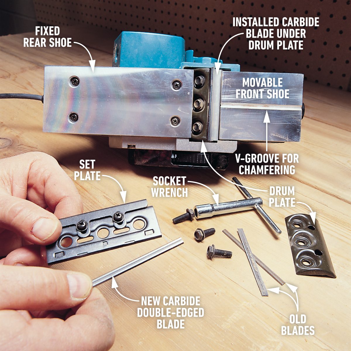 How To Use An Electric Planer Electric Planer Blades Parts