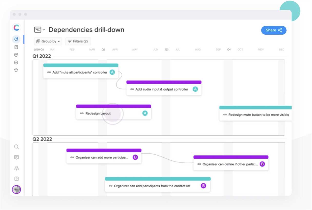 The 7 Best Tools to Prioritize Work